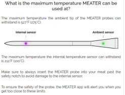 Meater Plus Wireless Smart Meat Thermometer (RT1-MT-MP01) -Global Store meater max temp 44634.1667323160